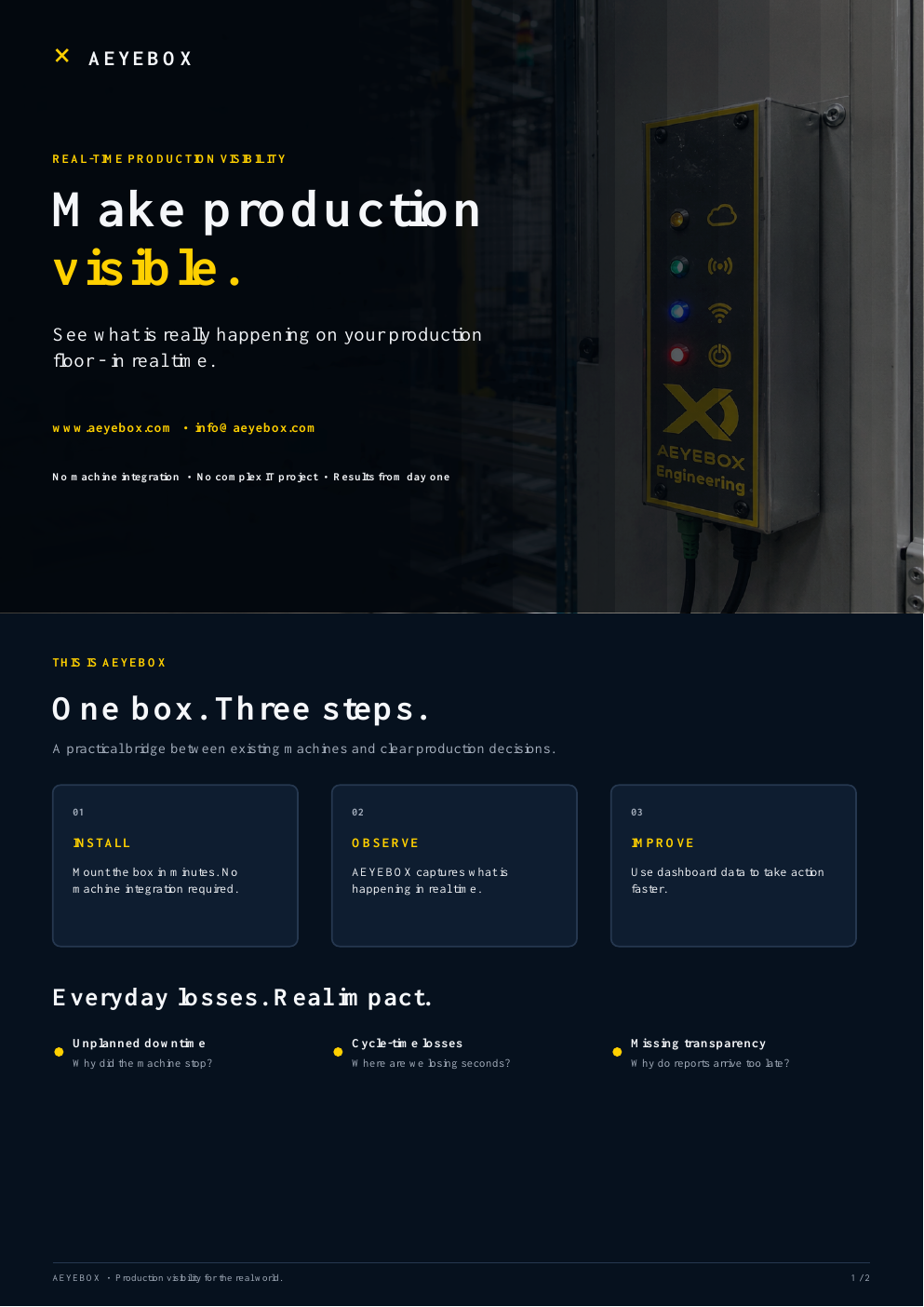 Cover of the AEYEBOX product flyer